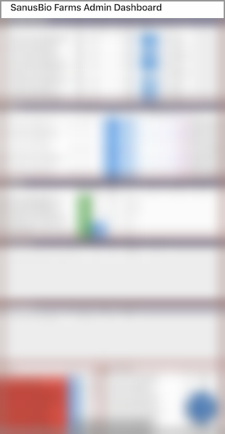 Quality records dashboard (details blurred for privacy)